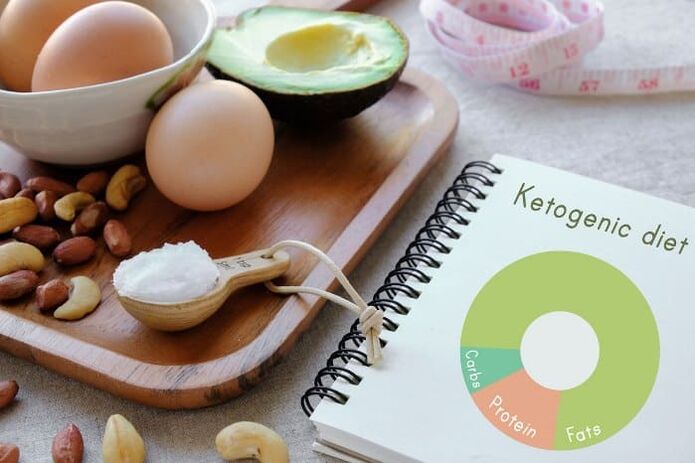 ketogenic diet