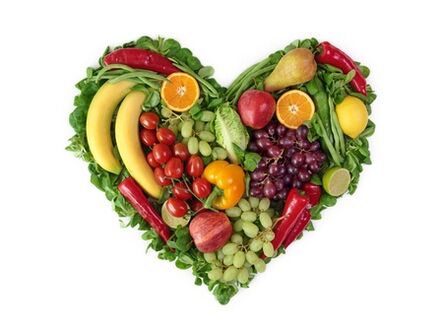 Favorite diet